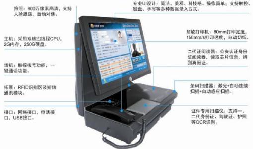 保定高新区访客系统五号