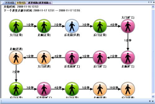 保定高新区巡更系统五号