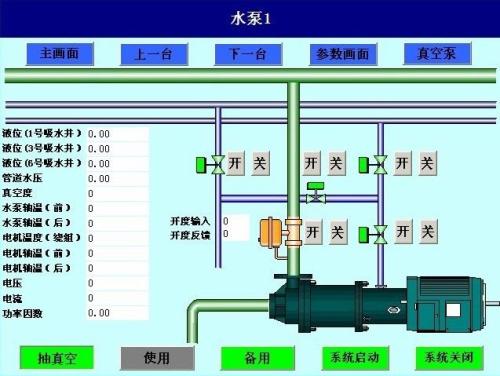 保定高新区水泵自动控制系统八号